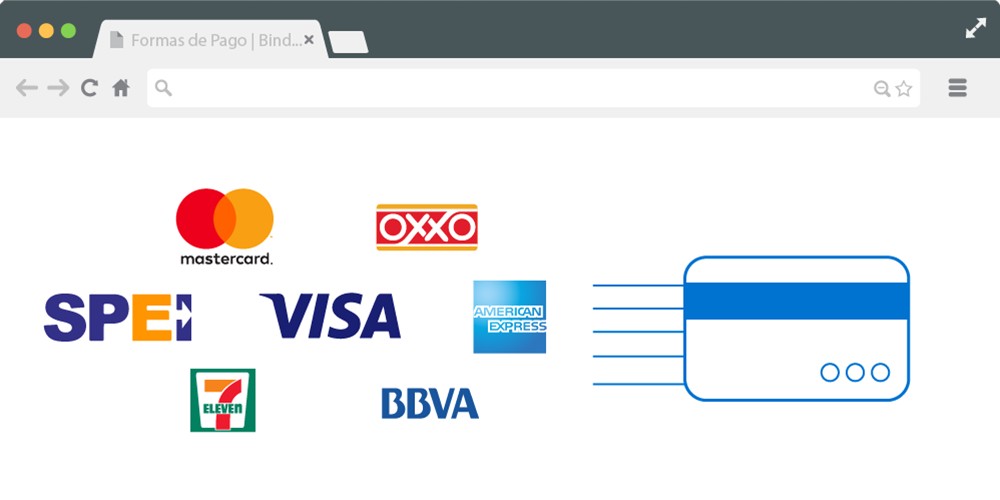 Métodos de pago disponibles con PayU y Bind ERP