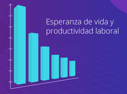 Calculadora de esperanza de vida y productividad laboral